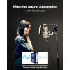 Sound Dampening Blankets, Soundproof Curtains with 80 x 48 in, Soundproof Blanket with Grommets, Studio Grommeted Blanket, for Window, Door, Light Bl